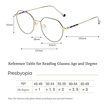 Amazon.com: ZXCVASDF Reading Glasses, Anti-Blue Light HD